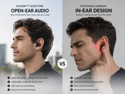 Calverv™ QuietTone Open-Ear Earbuds